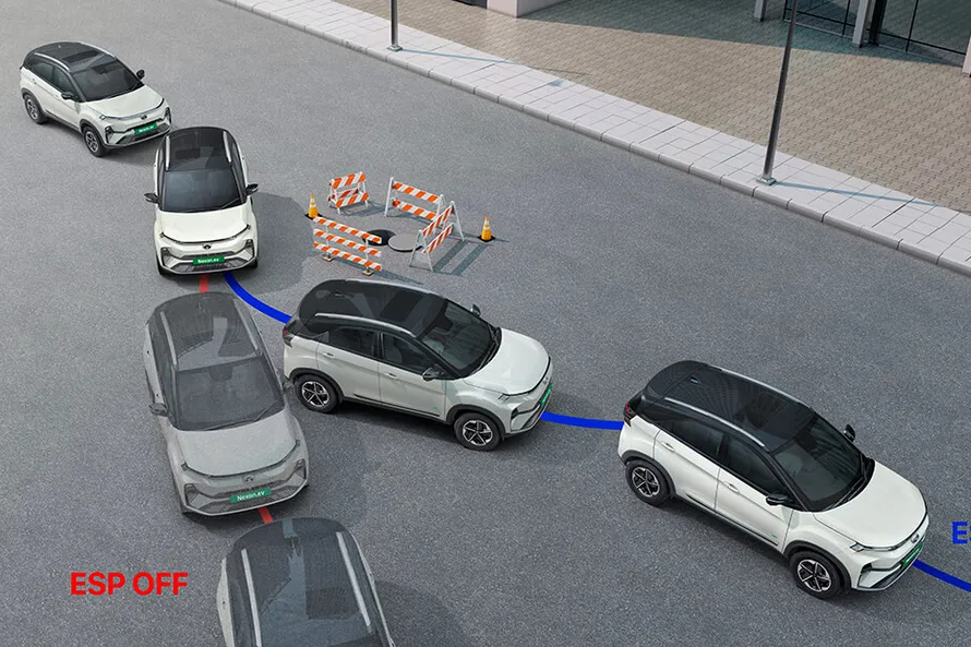 KFS Multi Brand Car Dealer